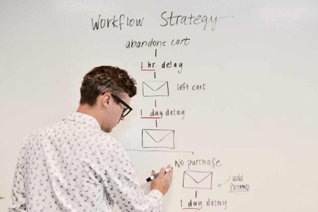 Lead Generation Strategy: The Complete Guide to Attracting High-Quality Leads Lead Generation Strategy